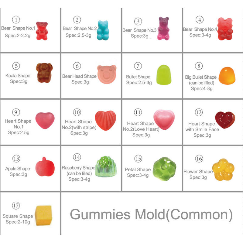 Oem Private Label Vegan Supplementen Amino Energy Gummies Om Focus Spierherstel Te Steunen