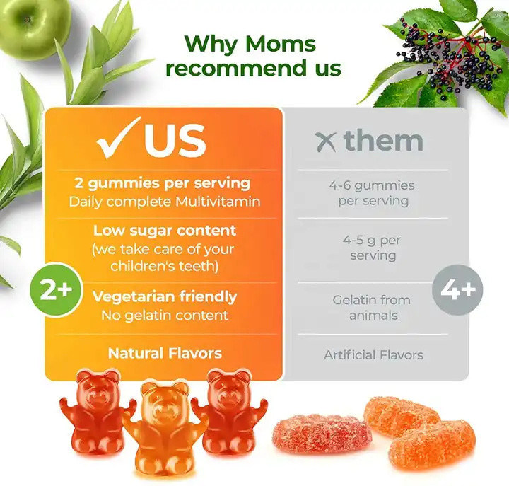 Oem Gummy Candy Multivitamine Gummies voor kinderen Ondersteunen Immuunsysteem Vertering Gezondheid Kinderen Multivitamine Gummy